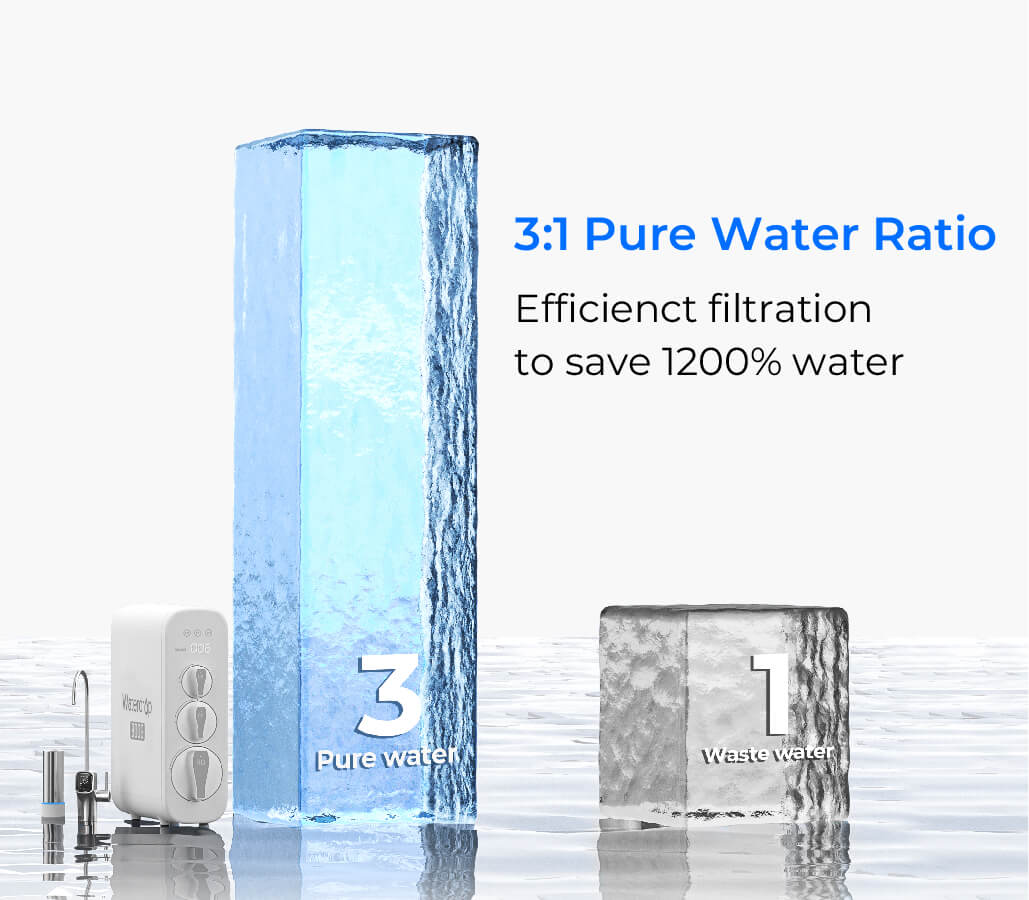 Waterdrop 800GPD Tankless Reverse Osmosis Water Filter System