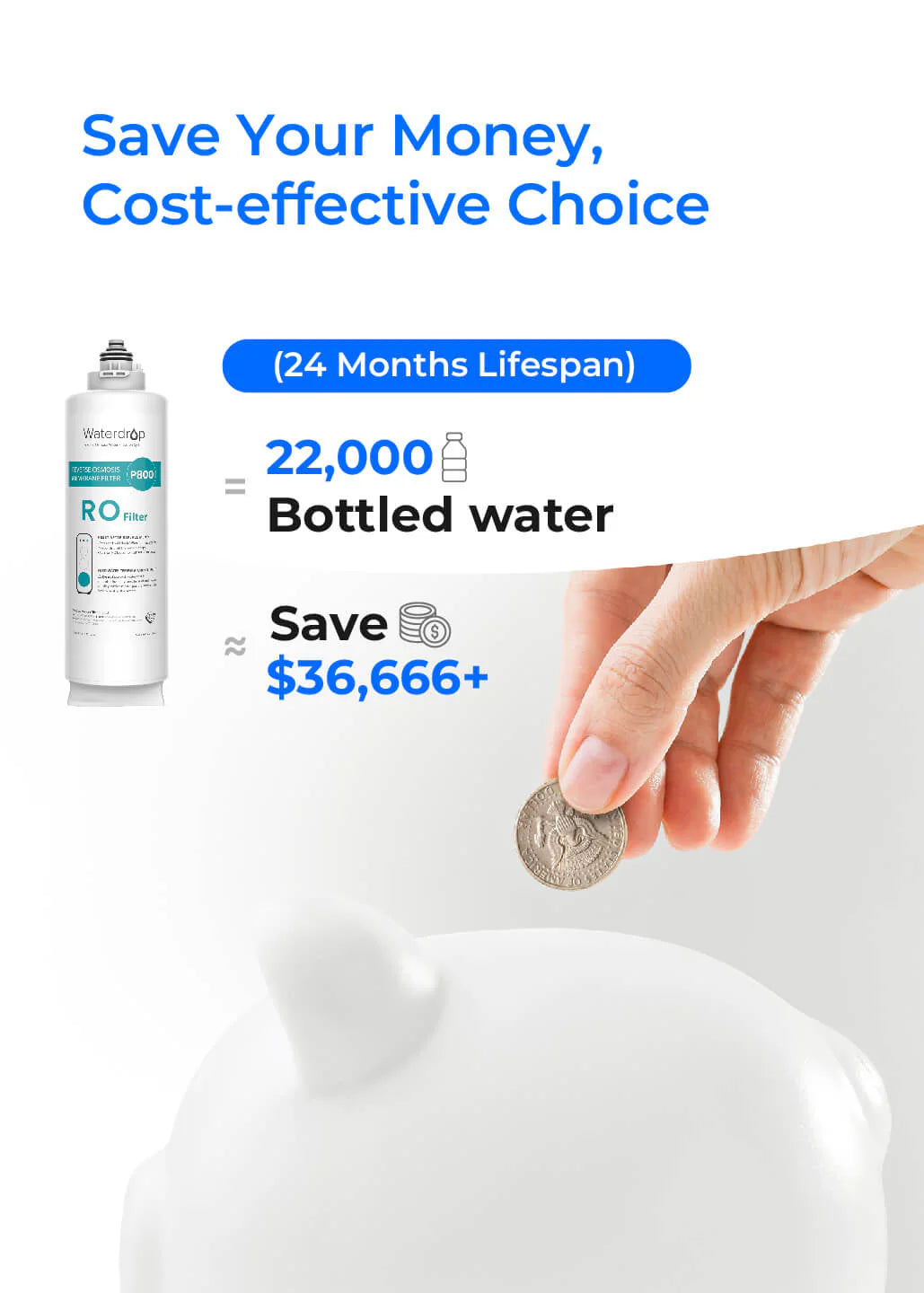 Waterdrop 800GPD Tankless Reverse Osmosis Water Filter System
