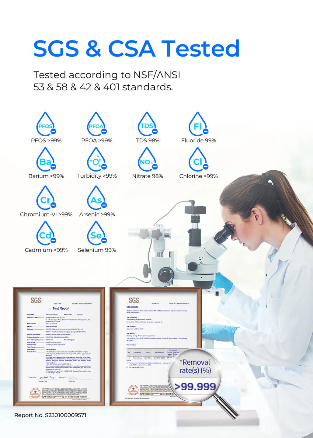 Waterdrop 800GPD Tankless Reverse Osmosis Water Filter System