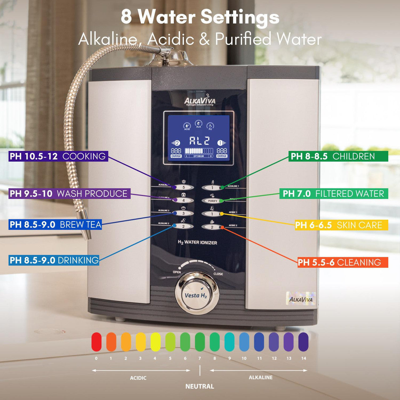 AlkaViva Athena H2 Water Ionizer