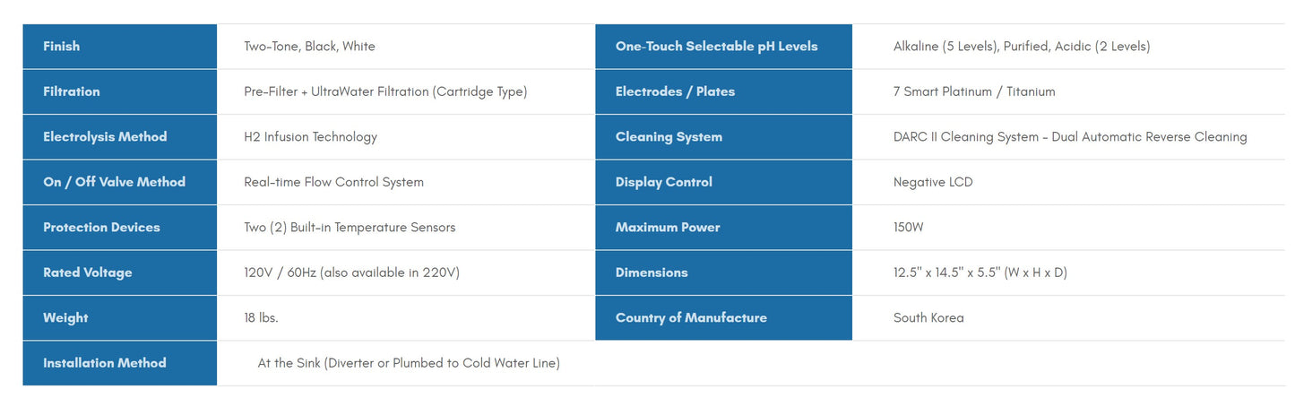 AlkaViva Athena H2 Water Ionizer